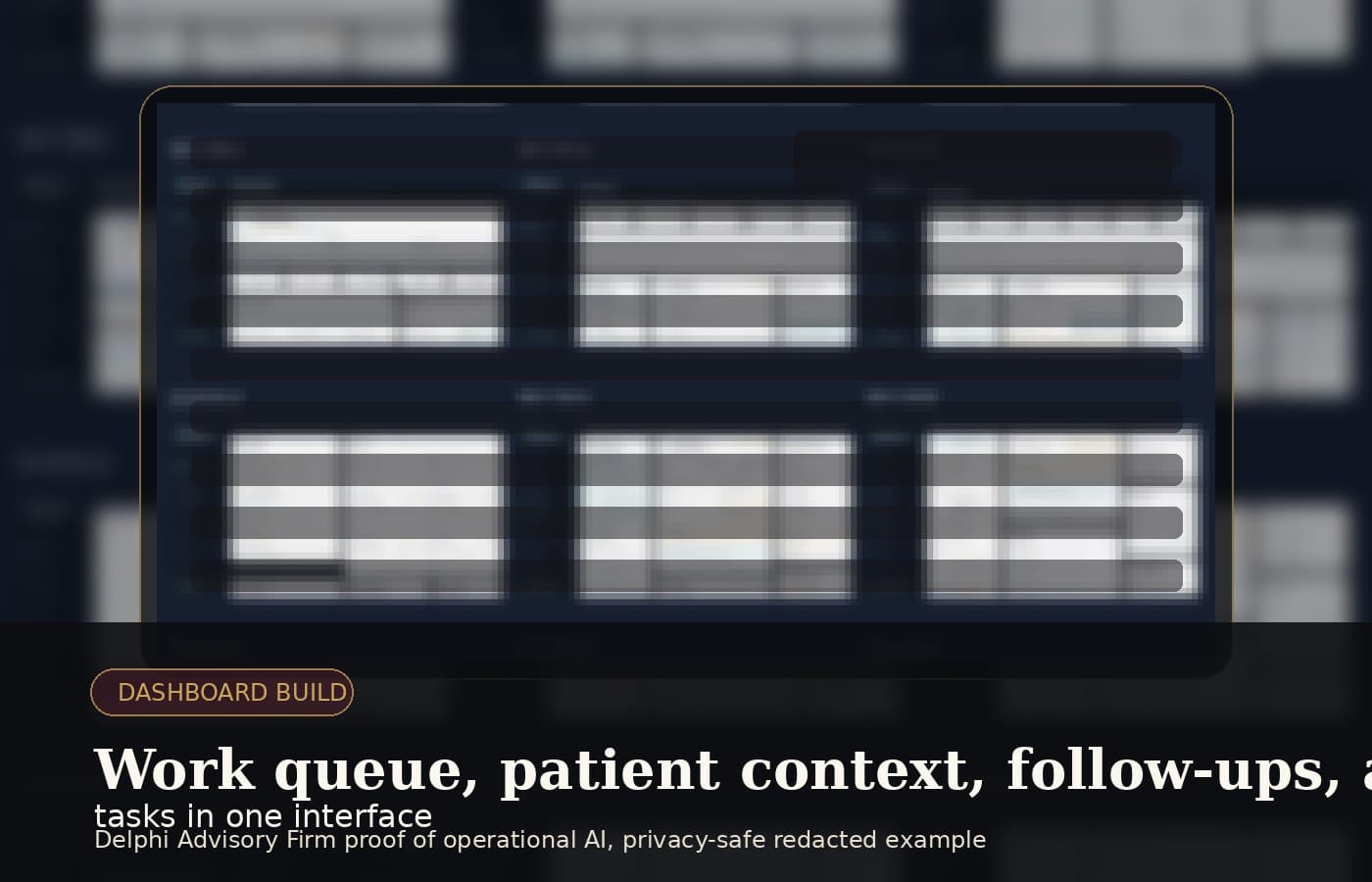 Custom Operating Dashboards, redacted operational example